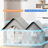Casinha Pet Climatizada ClimaCão - iBuy™