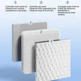 Casinha Pet Climatizada ClimaCão - iBuy™