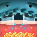 Cloud 9 Massageador Elétrico Cervical - iBuy™