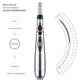 Caneta Anti-dor Pain-Out - iBuy™