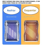 Casinha Pet Climatizada ClimaCão - iBuy™